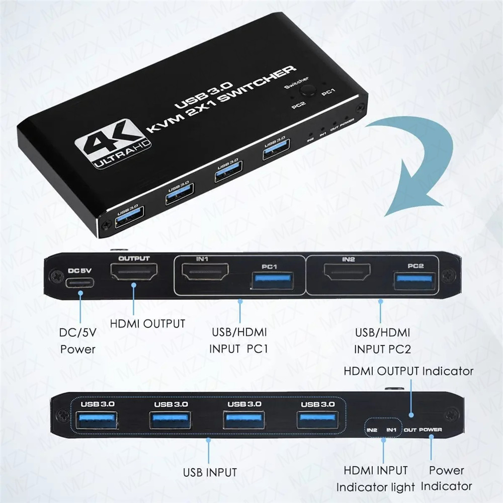 KVM-переключатель 4K 60 Гц, US – обзор и цена Gaming Equipment Accessories